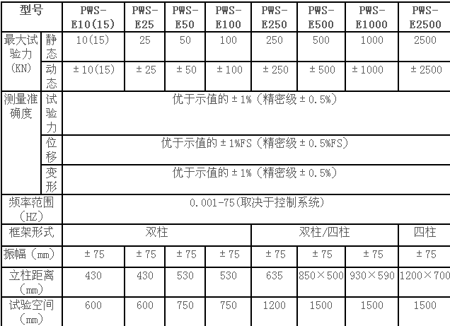 QQ??20160719120002.png QQ??20160719120002.png